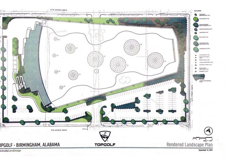 2d15782bb860ac37 TopGolf Update - The Ever Anticipated Development Takes Major Steps...
