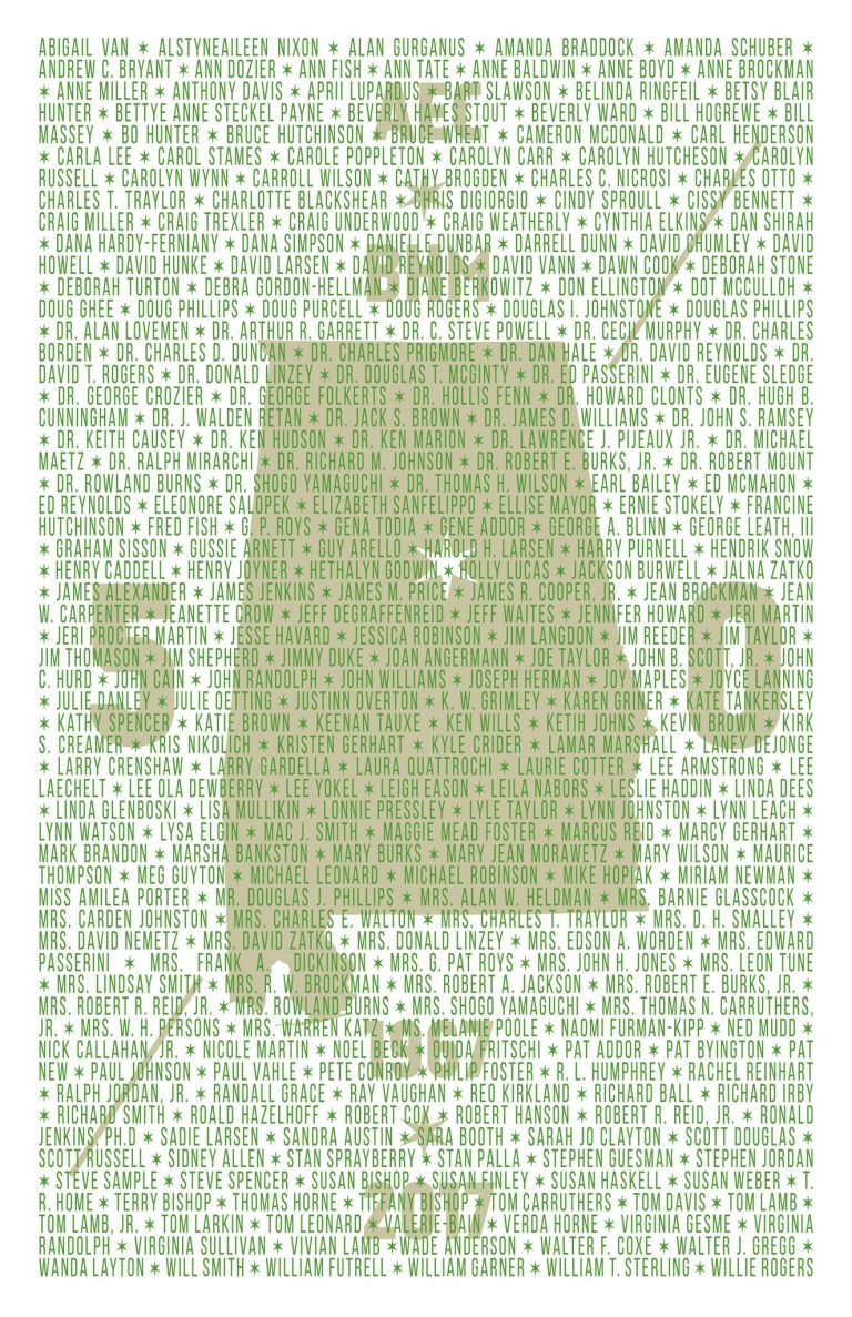 Alabama Environmental Council to celebrate their 50th year at the Green Tie Affair