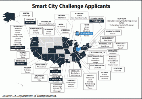 Birmingham, Alabama, Smart Cities
