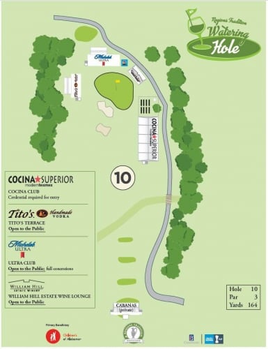 watering hole map Announcing Bham Now's Regions Tradition VIP ticket giveaway winners. Don't miss the event of the year!