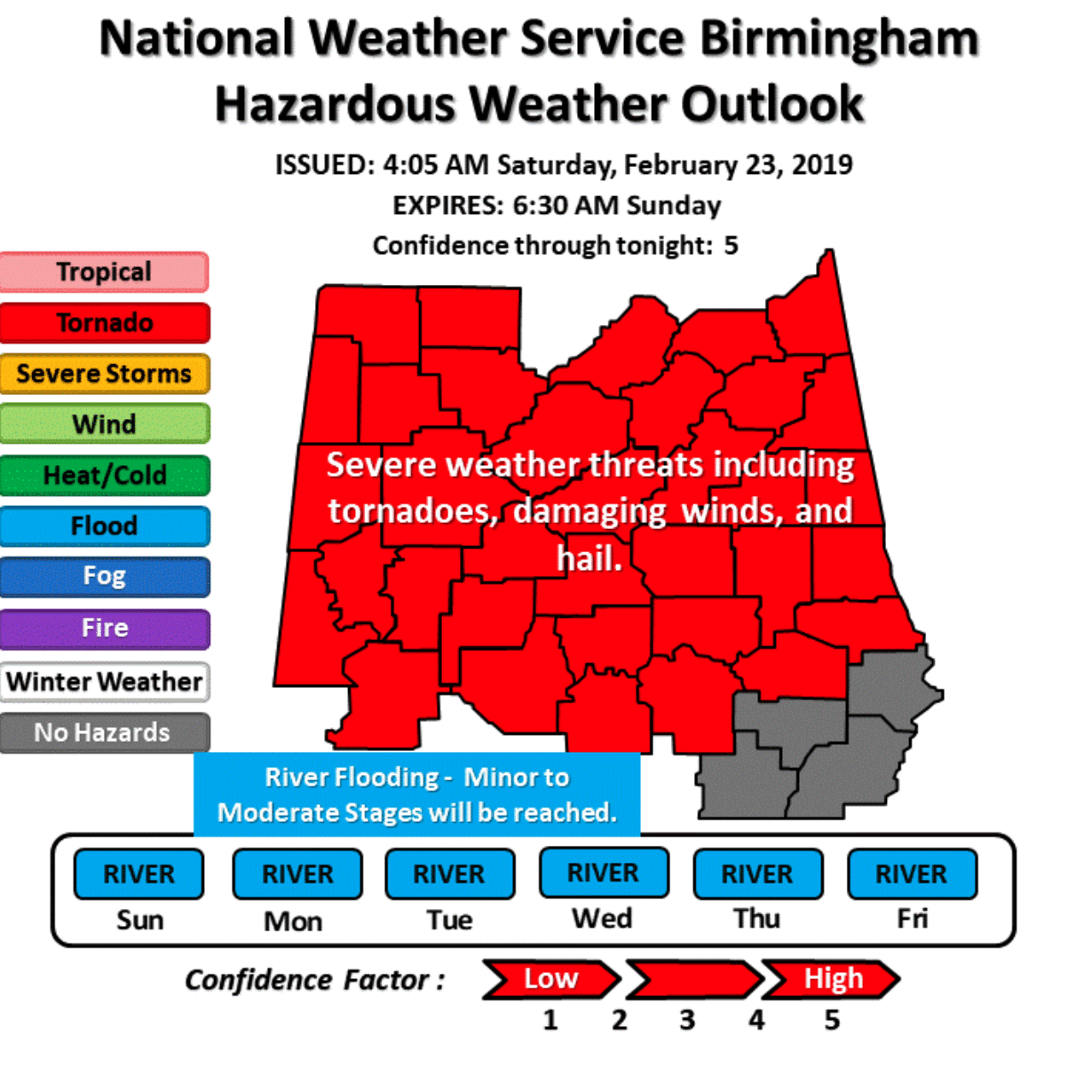 Severe weather threat is expected to hang around in Birmingham until 3 AM, Saturday, Feb 23. (NWS)