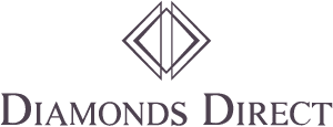 DiamondsDirect 7 takeaways from 1,671 responses to Bham Now's July 2020 survey