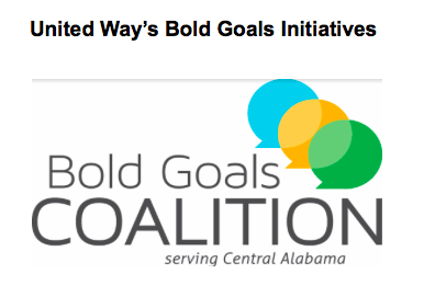 Screen Shot 2019 09 17 at 7.32.17 AM For 50 years United Way of Central Alabama has successfully pioneered regional cooperation and partnerships. See how it works.