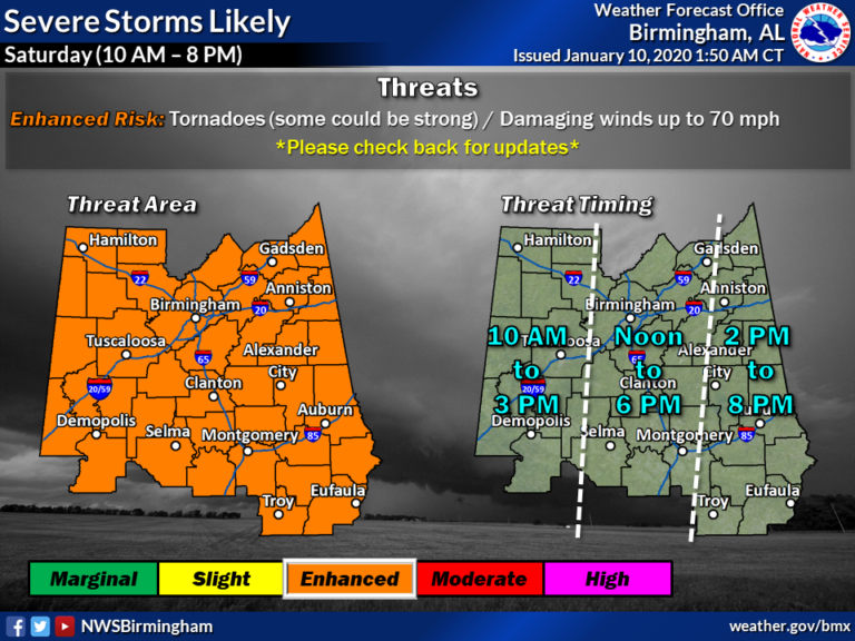 Severe weather expected Saturday. Do you have a plan Birmingham? Here is a checklist.