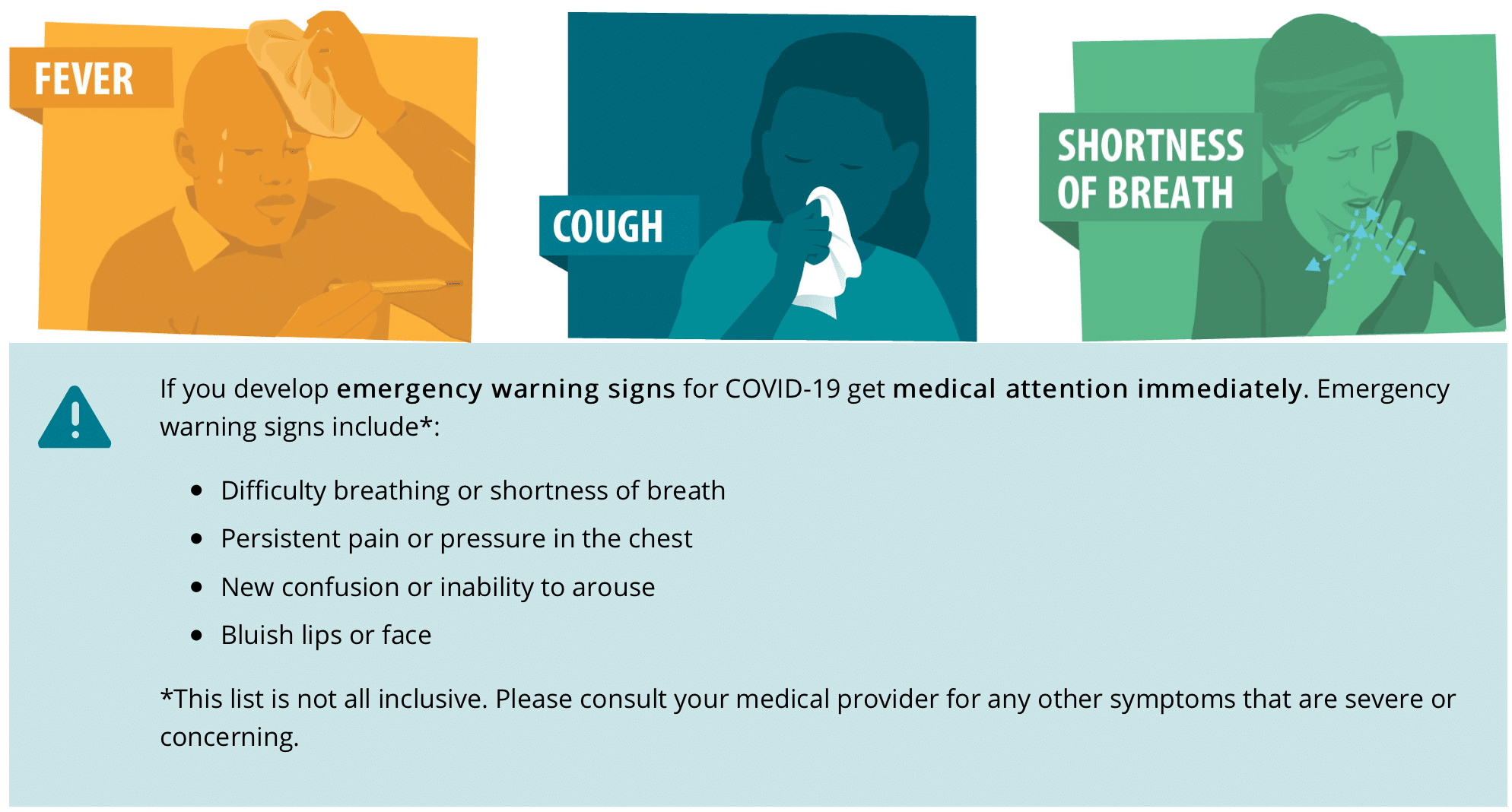 3 ways to get tested for COVID-19 in Birmingham 2 Screen Shot 2020 03 16 at 8.58.15 AM 3 ways to get tested for COVID-19 in Birmingham