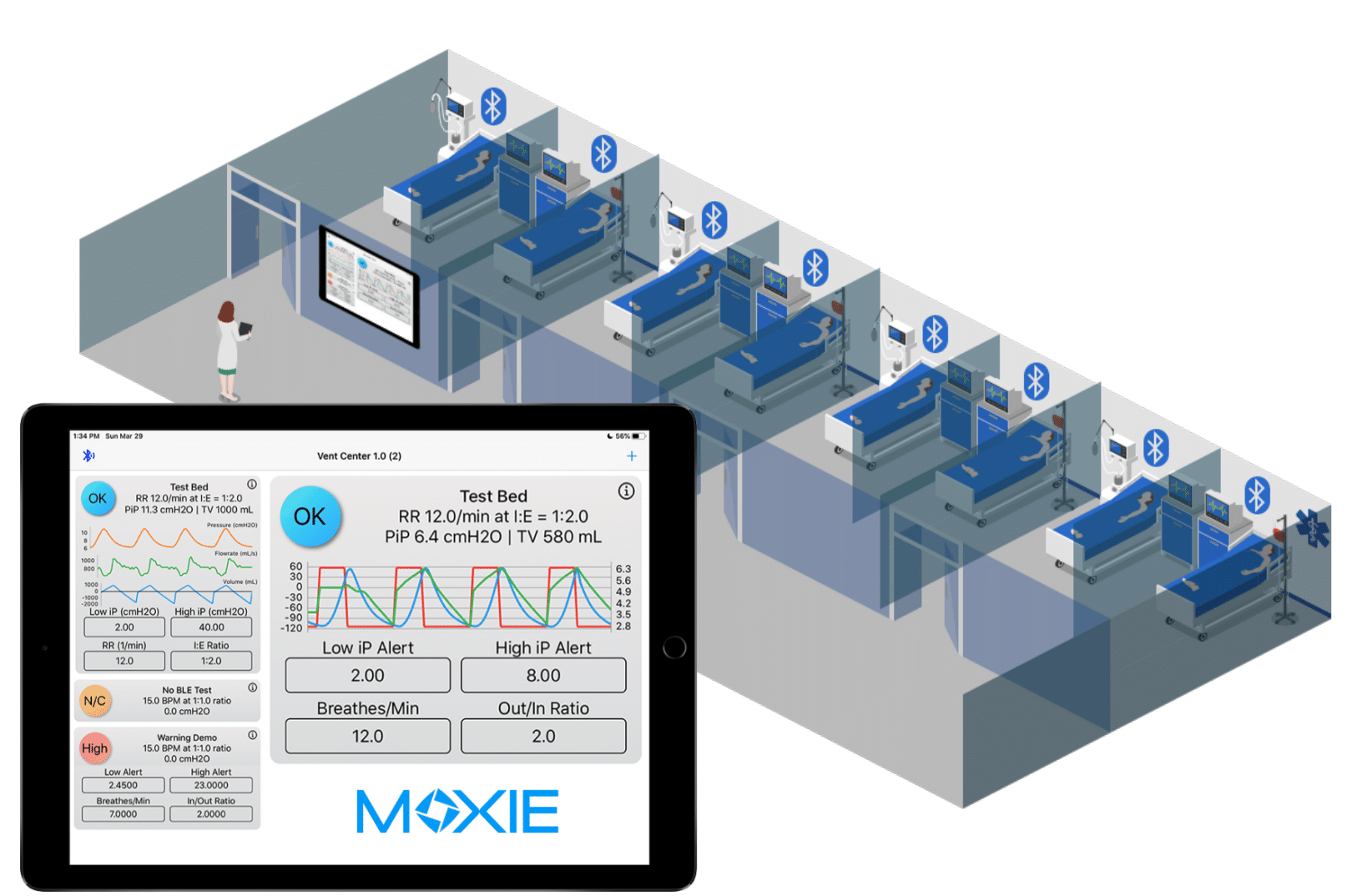 Moxie IOT MOXIE, based in Birmingham, designs Bluetooth ventilator tech to increase healthcare safety