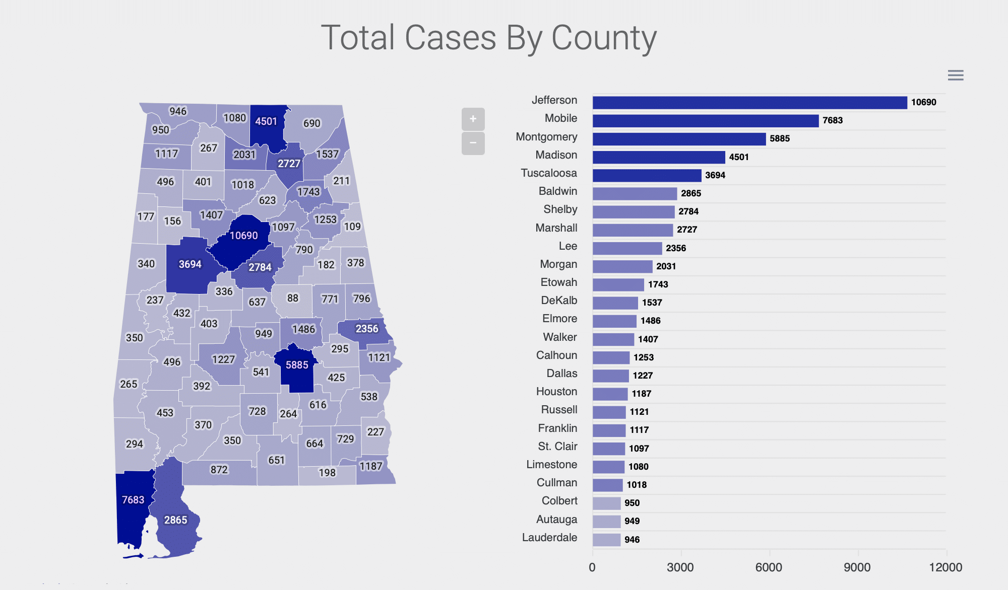Coronavirus cases in Alabama - the numbers aren't good