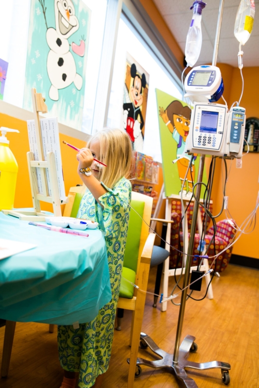 7 Birmingham nonprofits providing health support to those in need 1 Childrens Harbor 2 copy 7 Birmingham nonprofits providing health support to those in need