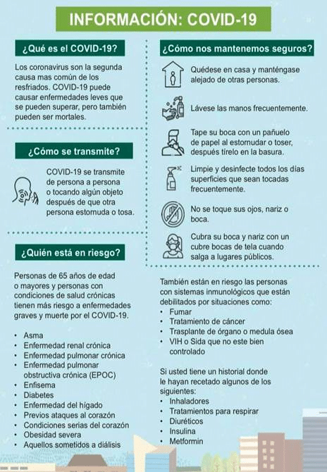 Information on COVID-19 in Spanish