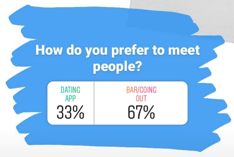 Screenshot 20210212 194544 Instagram How are singles meeting in a pandemic? We asked + you answered, Birmingham