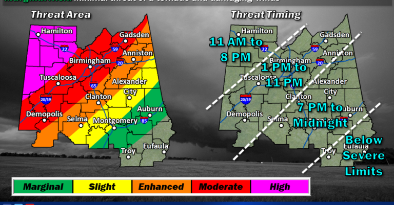 Hunker down Birmingham, “High Risk” in the forecast for Alabama Hunker down Birmingham, “High Risk” in the forecast for Alabama