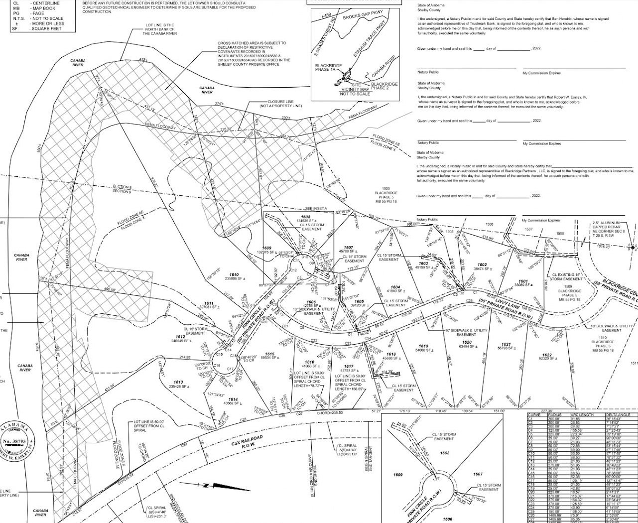 Home communities approved for Bluff Park, Blackridge and 280