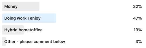 Screen Shot 2023 01 24 at 4.14.09 PM We asked Gen Z'ers what they want in a job—here's what they said