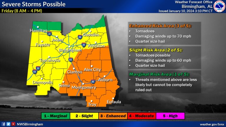 BE PREPARED: Stormy weather in the forecast for Birmingham metro on Friday BE PREPARED: Stormy weather in the forecast for Birmingham metro on Friday