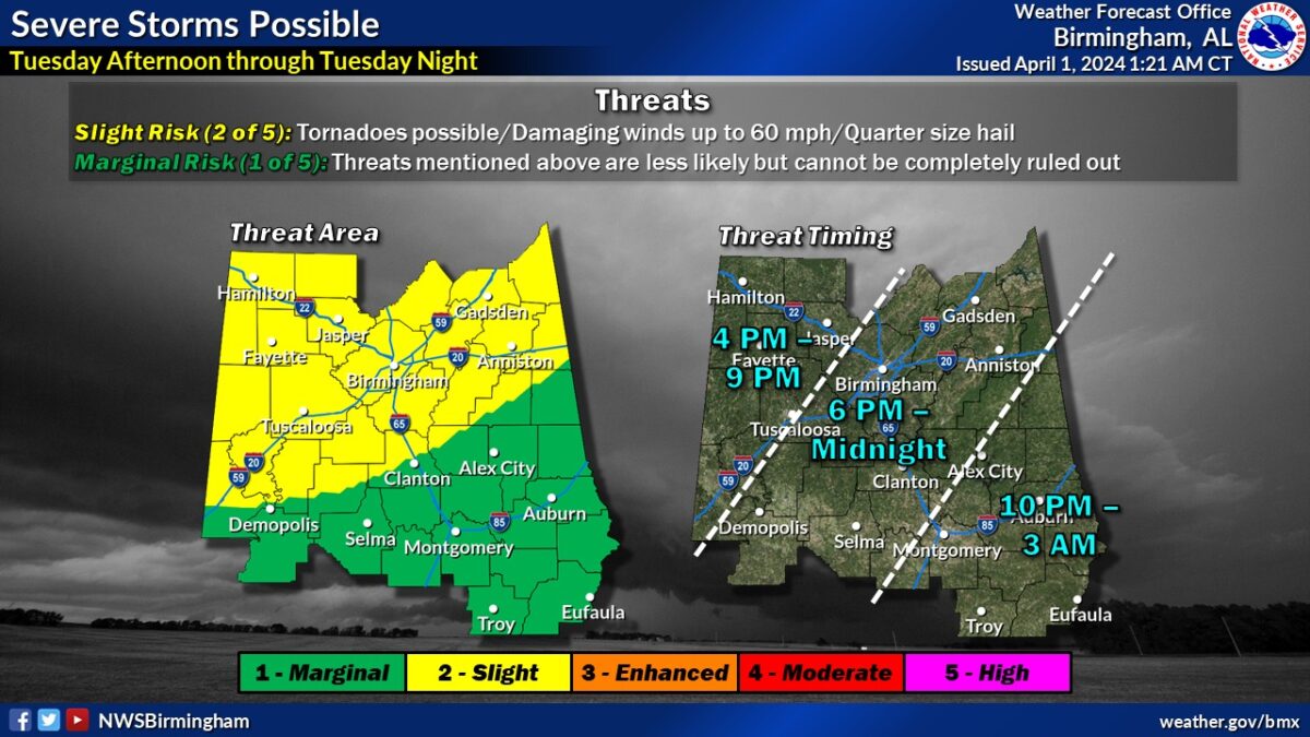 BE PREPARED: Severe weather expected in the Birmingham metro area Tuesday afternoon