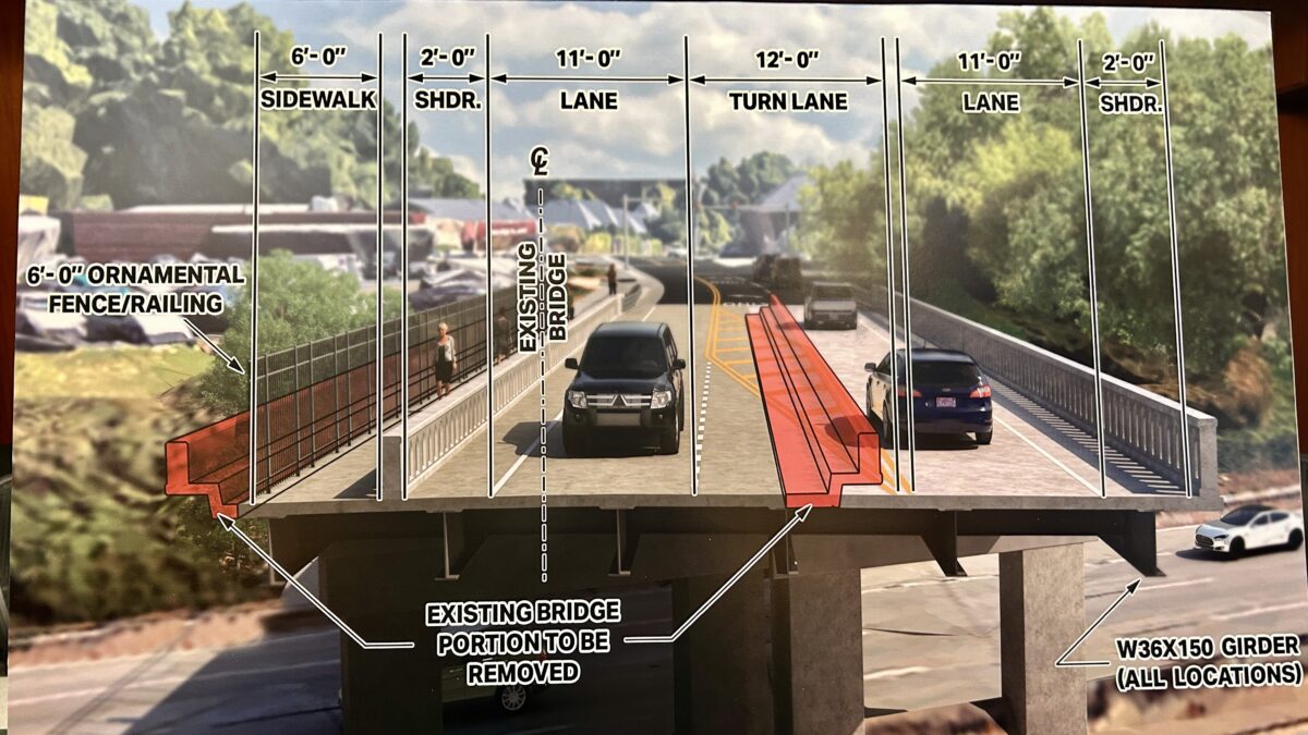 Coming this summer: Major upgrades to Hollywood 280 overpass + Trussville Deerfoot Pkwy